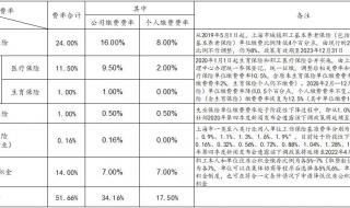 五险一个月要交多少钱